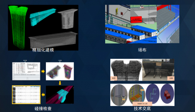 BIM+智慧工程项目管理平台